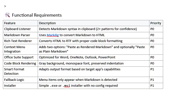 Rendered table in OneNote
